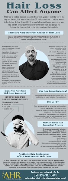 Aesthetic Hair Restoration
