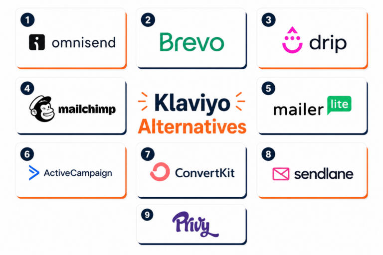 Grid layout showing 9 small logo cards (Omnisend, Brevo, Drip, Mailchimp, MailerLite, ActiveCampaign, ConvertKit, Sendlane, Privy) arranged around a center "Klaviyo Alternatives" title text, clean white background, navy and orange accent colors.