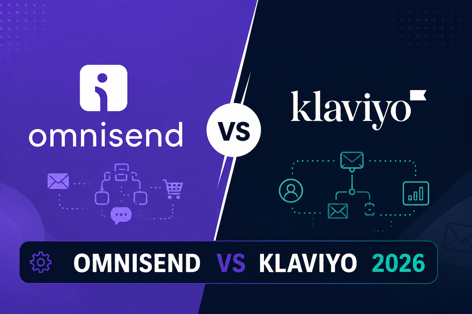Omnisend vs Klaviyo 2026 comparison guide for ecommerce
