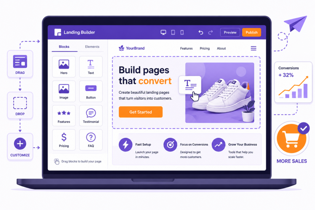 Best landing page builder for ecommerce 2026 comparison