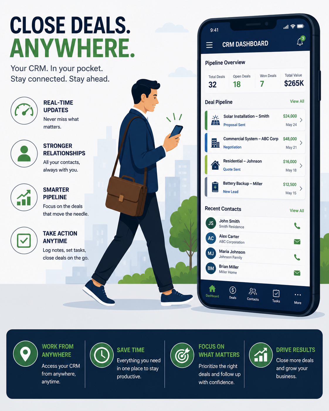 Best mobile CRM apps for sales teams 2026 comparison