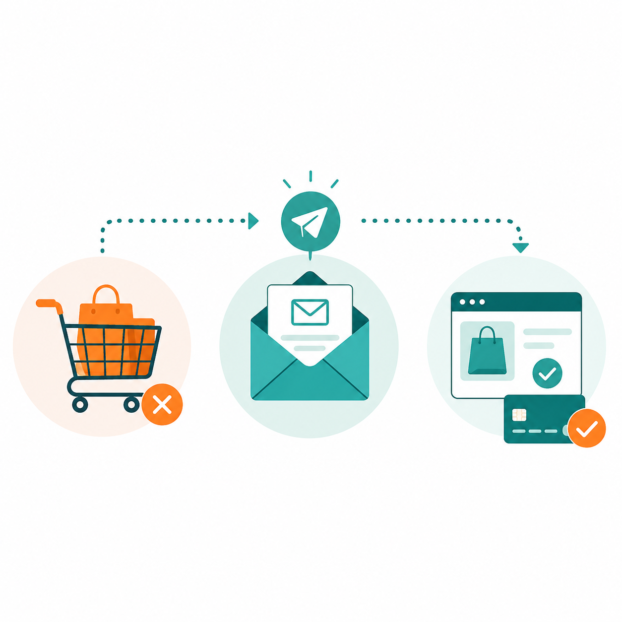 Abandoned cart email examples for ecommerce 2026