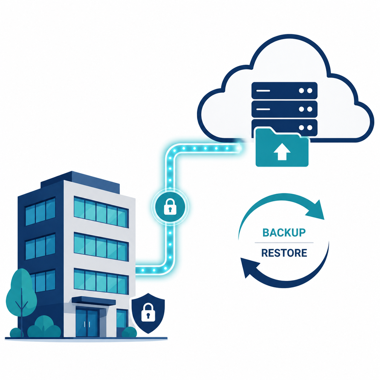 Backup and disaster recovery for small business 2026 guide