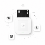 Square fees explained 2026 complete breakdown