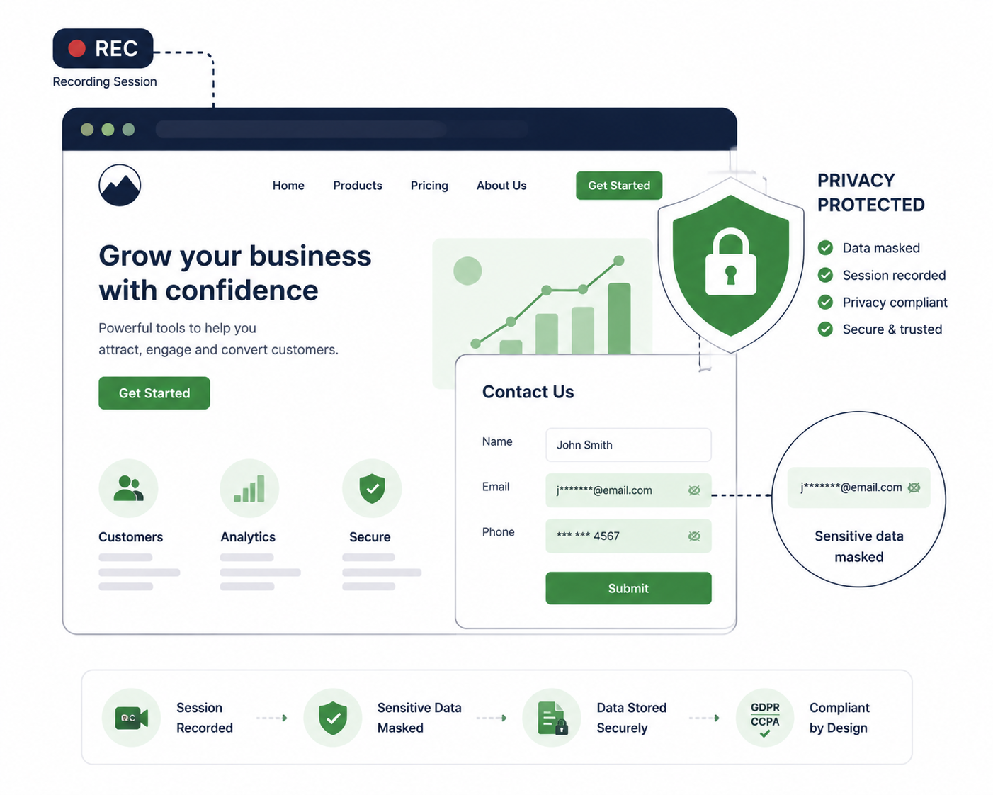 Session recording software privacy compliance guide 2026